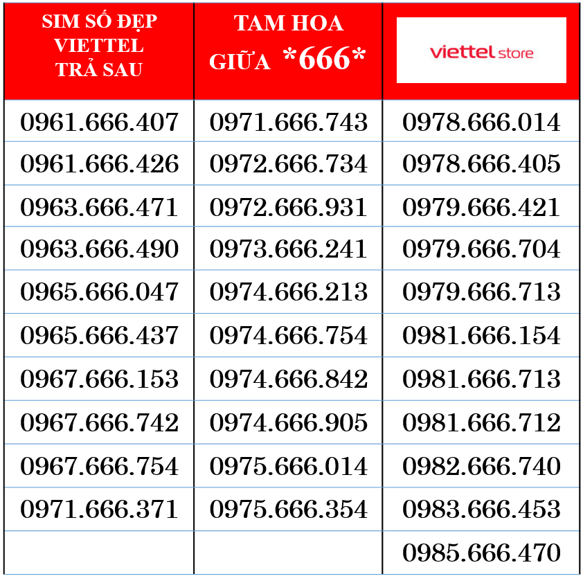 Sim Viettel trả sau 09 cực đẹp, sim tam hoa 666 mã số 26