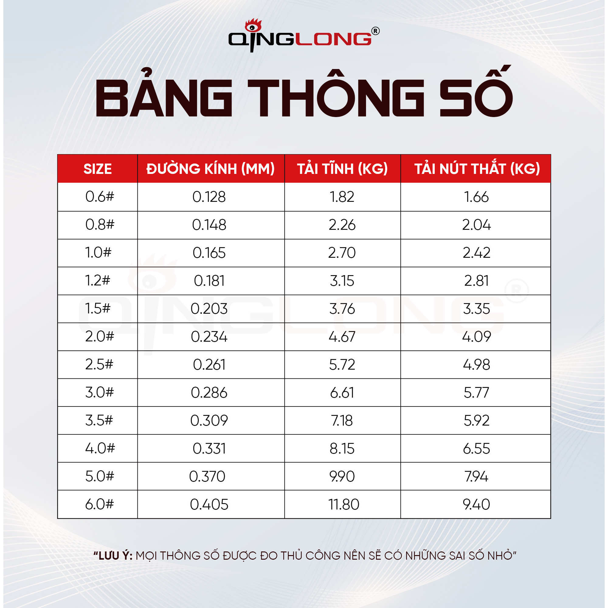 Cước câu cá, dây câu, dây trục , dây linh QingLong LyKan  65m