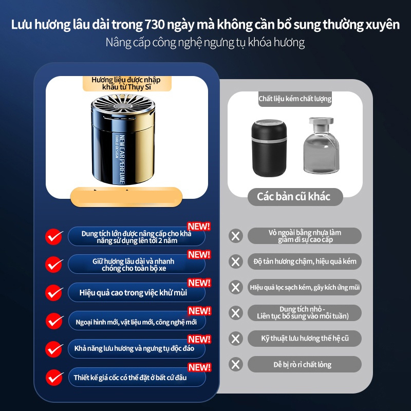 Nước hoa ô tô khử mùi kháng khuẩn , Sáp thơm ô tô tinh dầu để xe hơi NH02 | BigBuy360 - bigbuy360.vn