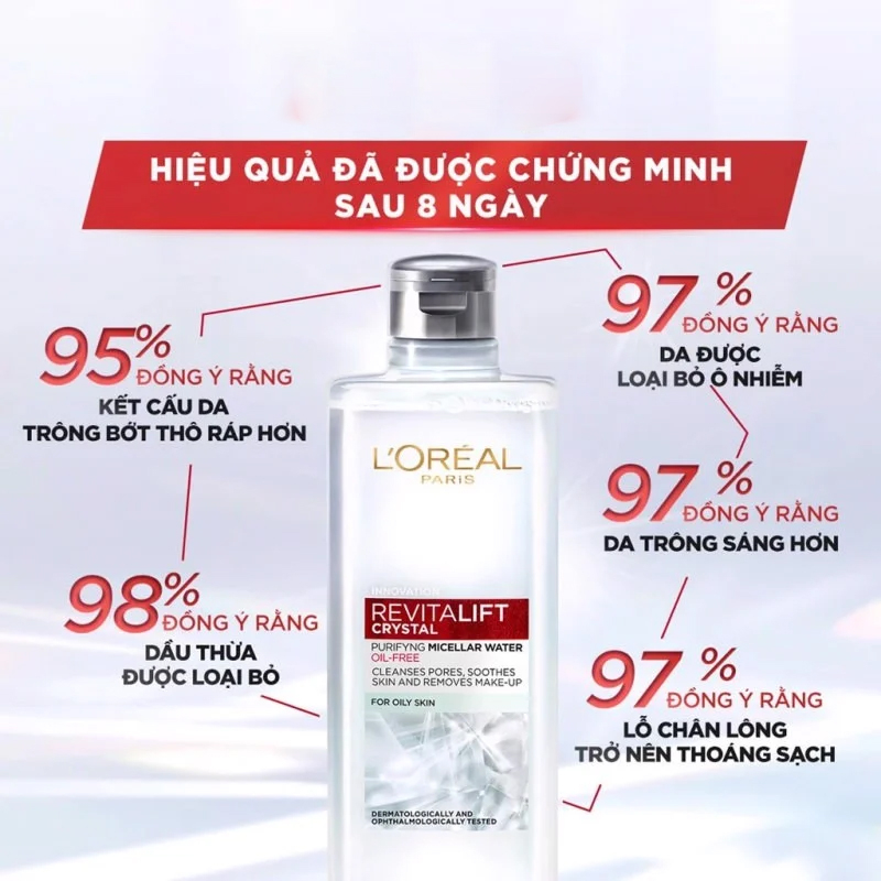 [400ml] Nước Tẩy Trang Làm Sạch Cho Da Dầu L'oreal Revitalift Crystal Purifying Micellar Water