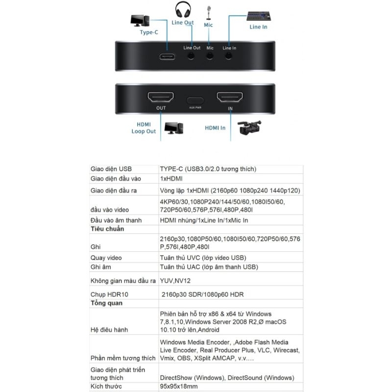 ⚡️Unisheen UC2600H - Box livestream 4K⚡️