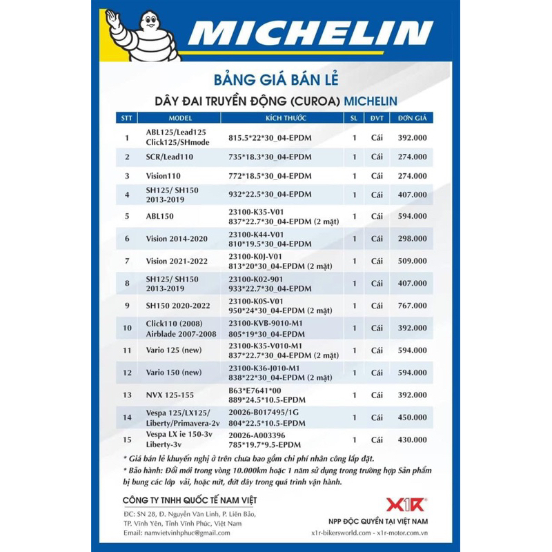 Dây đai truyền động  Michelin