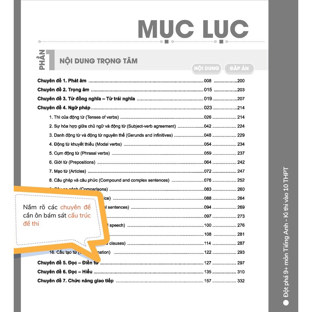 Sách - Đột Phá 9+ Kì Thi Vào Lớp 10 THPT Môn Tiếng Anh - Lớp 9 Ôn Thi Vào Lớp 10