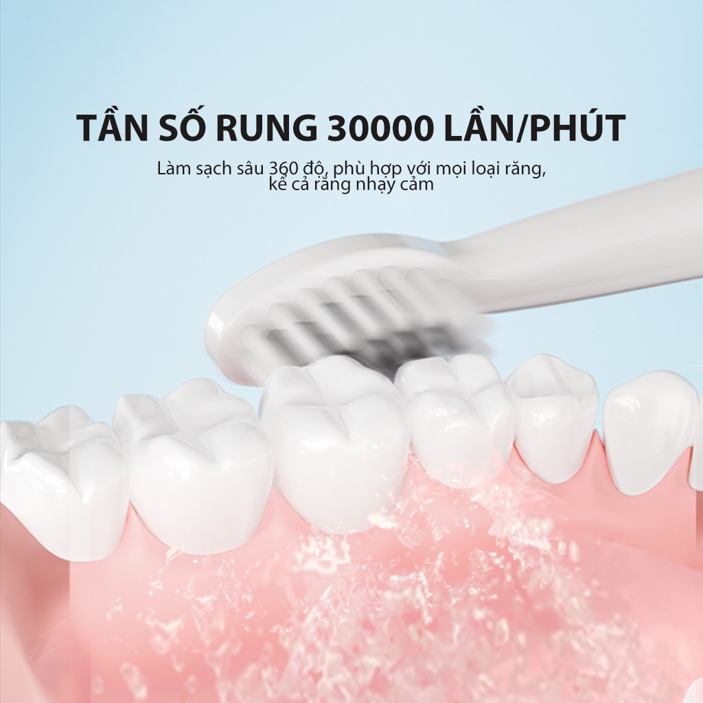 Bàn chải điện Samono SW-ET01 5 chế độ đánh răng tặng kèm 4 đầu bàn chải thay thế mềm mại