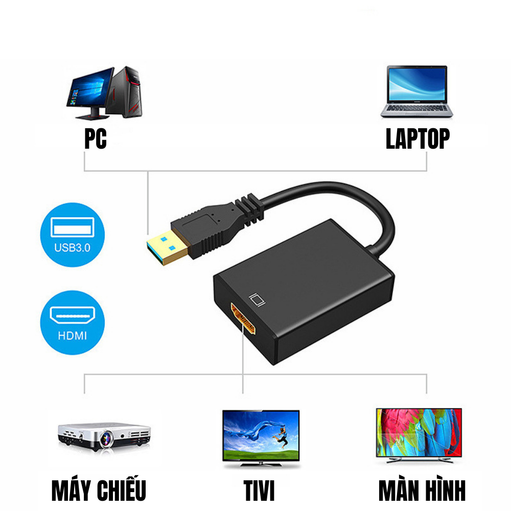 Cáp Chuyển Đổi USB to lan , Usb to VGA , USB to HDMI 3.0 dùng cho laptop pc máy tính