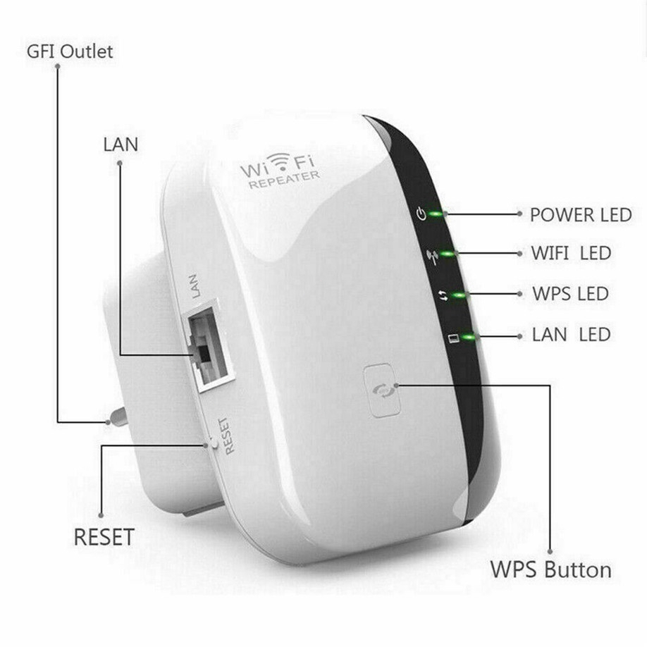 Kích sóng Wifi, Bộ Mở Rộng Sóng Wifi Chuẩn N (Thiết bị kích sóng Wifi) LAN/WLAN AP | BigBuy360 - bigbuy360.vn