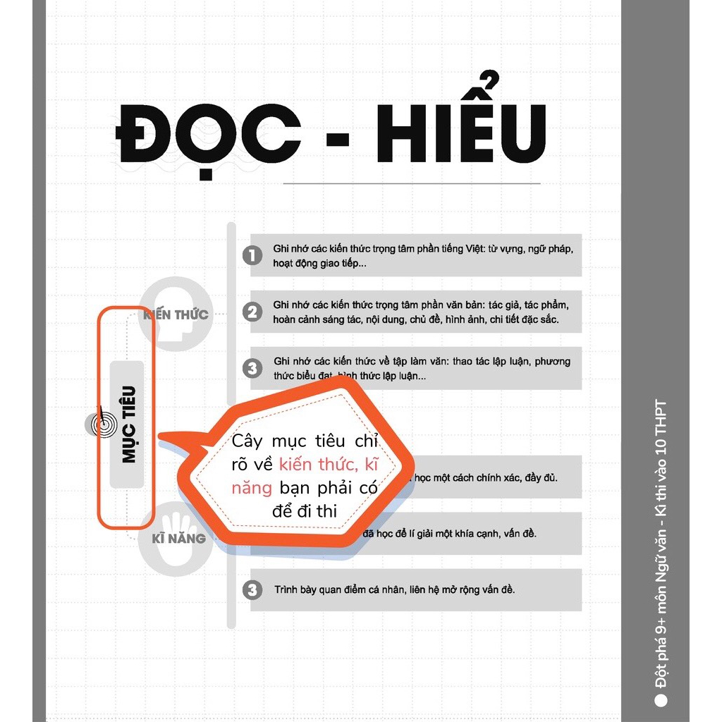 Sách - Đột Phá 9+ Môn Ngữ Văn Kì Thi Vào Lớp 10 THPT - Ôn Thi Lớp 9 Vào Lớp 10