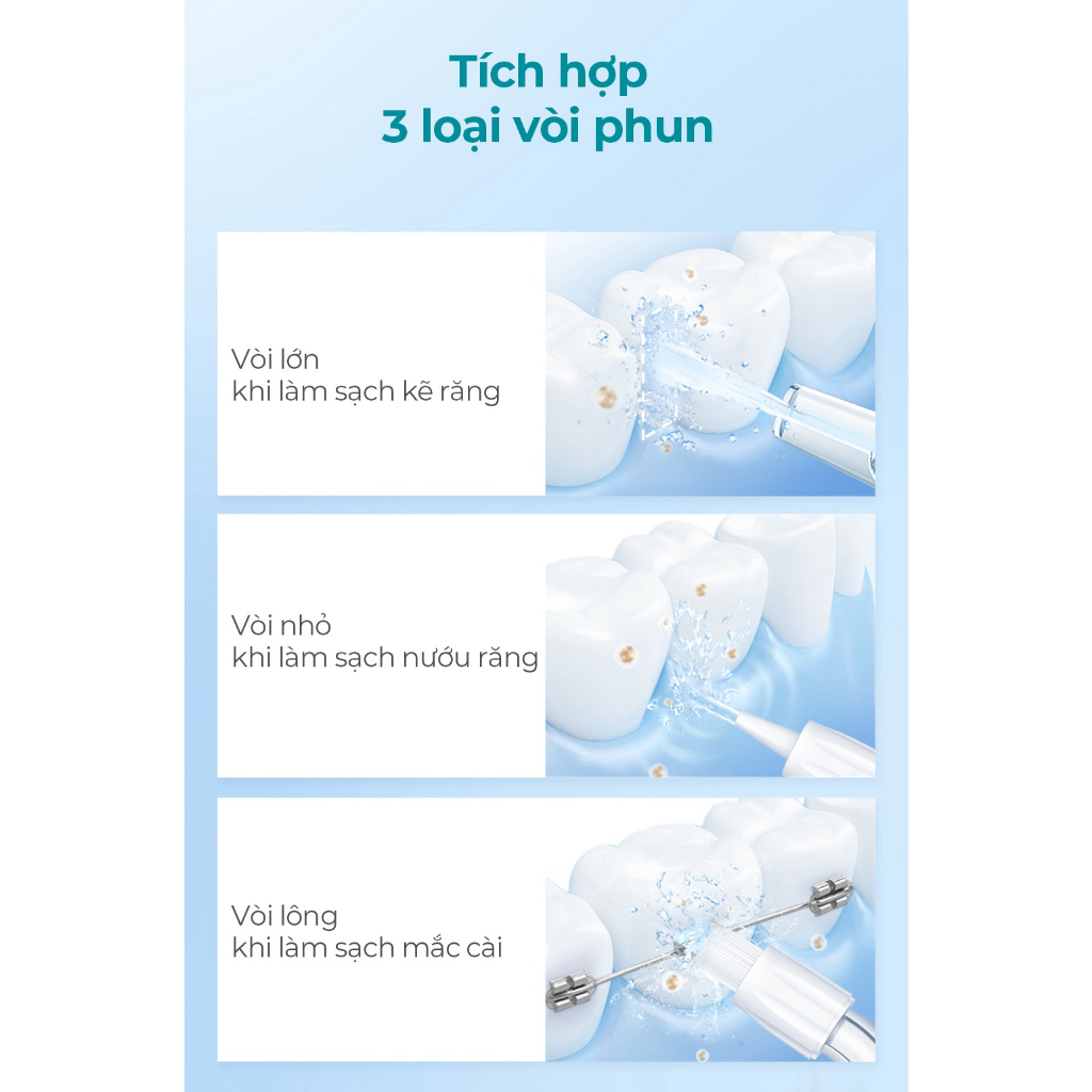 Máy Tăm Nước Sóng Siêu Âm Usmile CY1 Chống Nước - Hàng Chính Hãng - Bảo Hành 12T - MIMAX