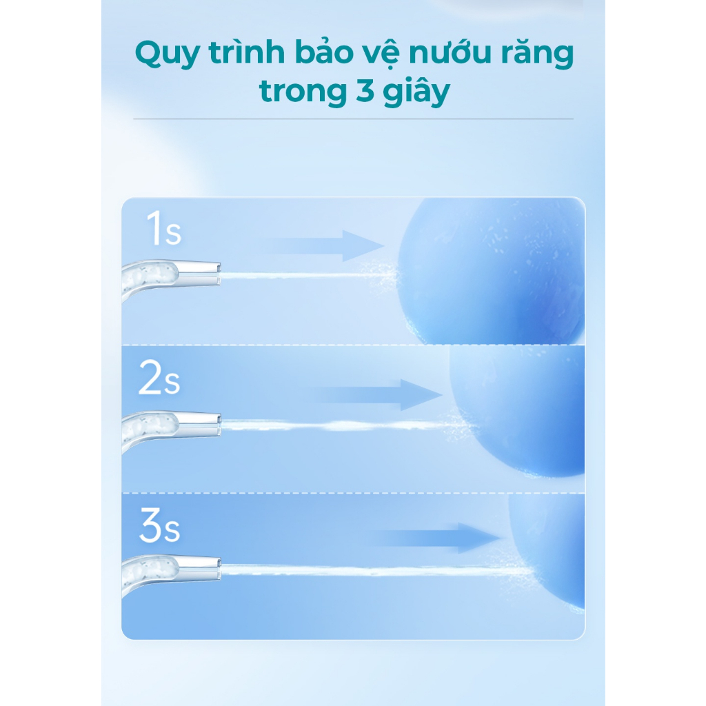 Máy Tăm Nước Sóng Siêu Âm Usmile CY1 Chống Nước - Hàng Chính Hãng - Bảo Hành 12T - MIMAX