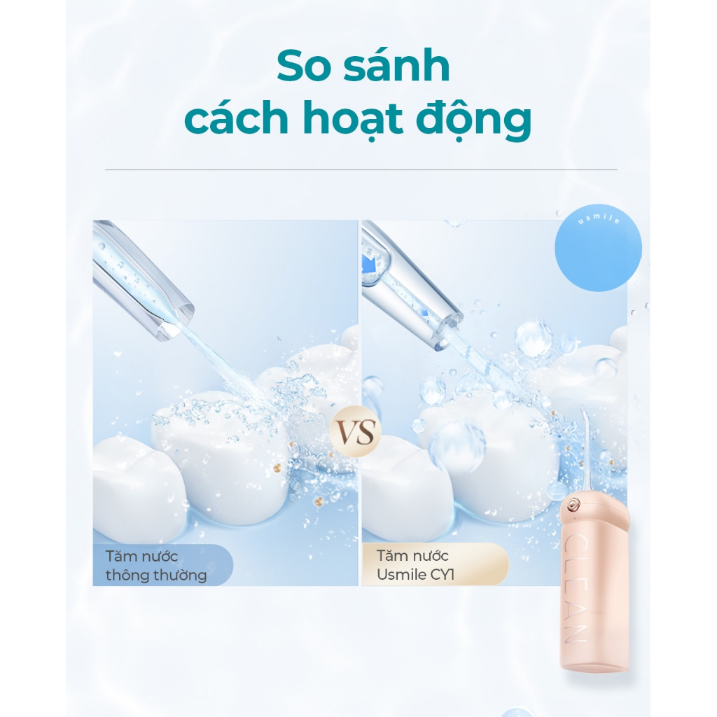 Máy Tăm Nước Sóng Siêu Âm Usmile CY1 Chống Nước - Hàng Chính Hãng - Bảo Hành 12T - MIMAX