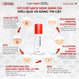 Xịt giảm Mụn Lưng Glutathione+ Centella Calming Body Mist mẫu mới