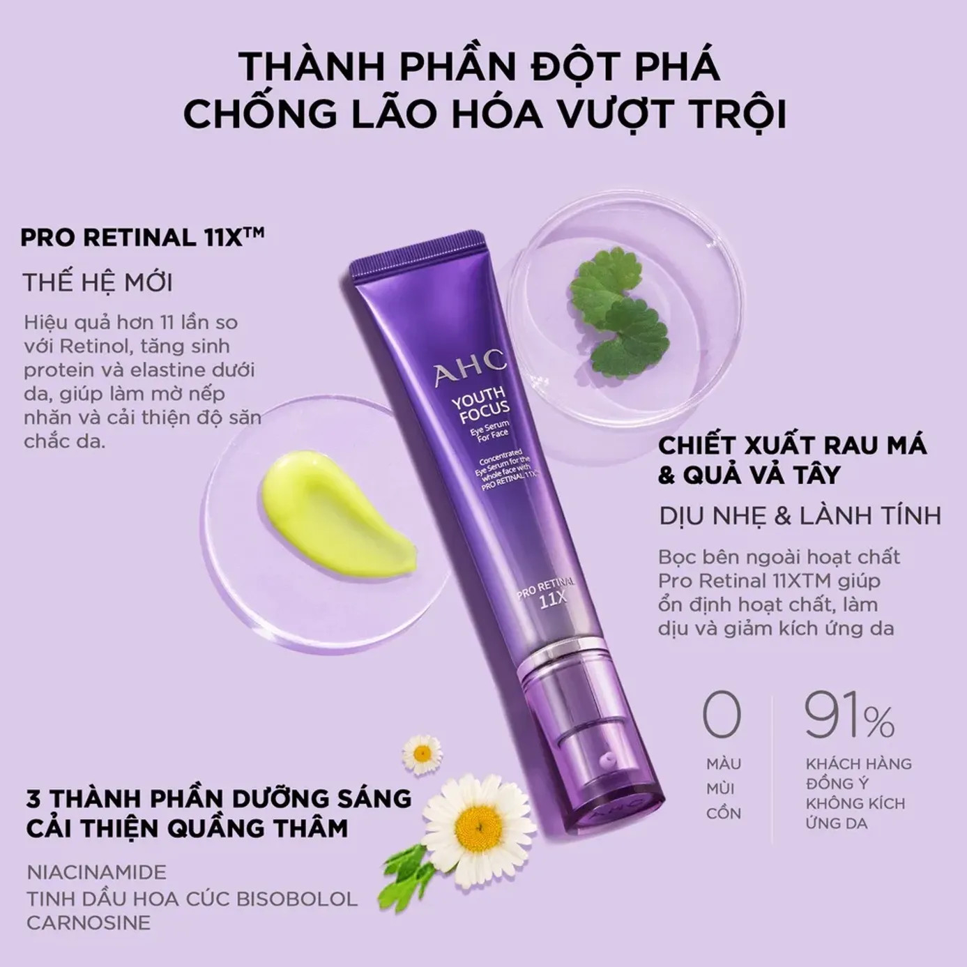 Combo Tái Tạo Da Tinh Chất Chống Lão Hóa Youth Focus Eye Serum For Face 30ml & Sữa Rửa Mặt Ex Hydra B5 180ml