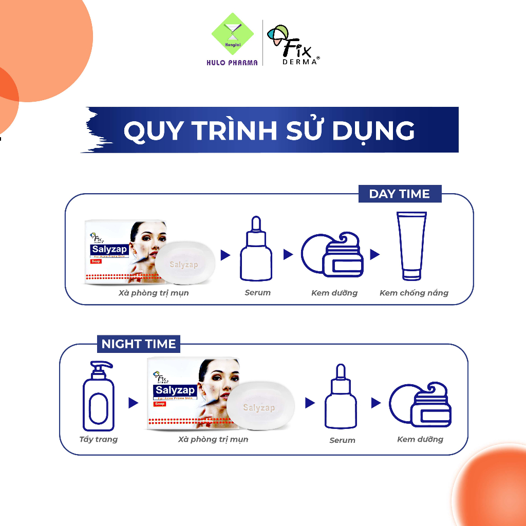 Xà Phòng Giảm Mụn Lưng, Cơ Thể FIXDERMA Salyzap Soap Làm Sạch, Kháng Khuẩn, Trắng Sáng Da 75g