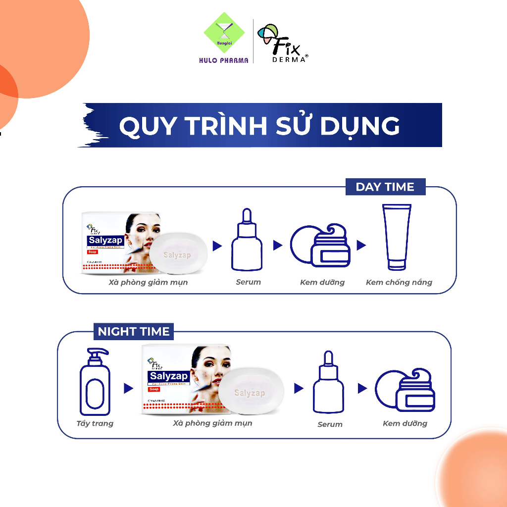 Xà Phòng Giảm Mụn Lưng, Cơ Thể FIXDERMA Salyzap Soap Làm Sạch, Kháng Khuẩn, Trắng Sáng Da 30g