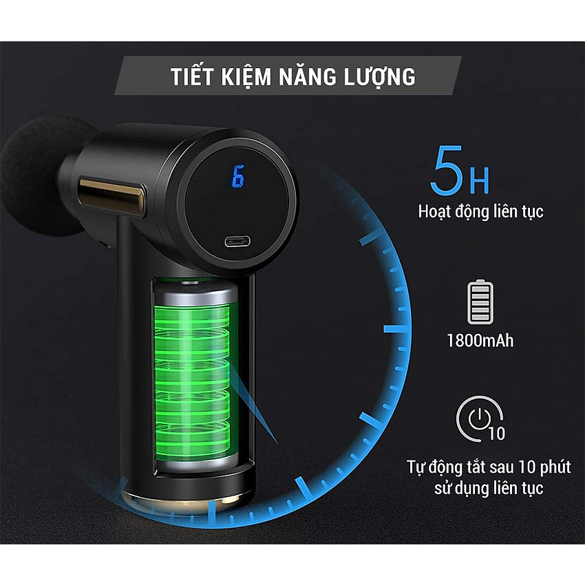 Máy Đấm Lưng Massage Cầm Tay Mini, Máy Massage Cầm Tay Mini Toàn Thân 6 Cấp Độ Chuyên Sâu Đa Năng Bảo Hành 12 Tháng