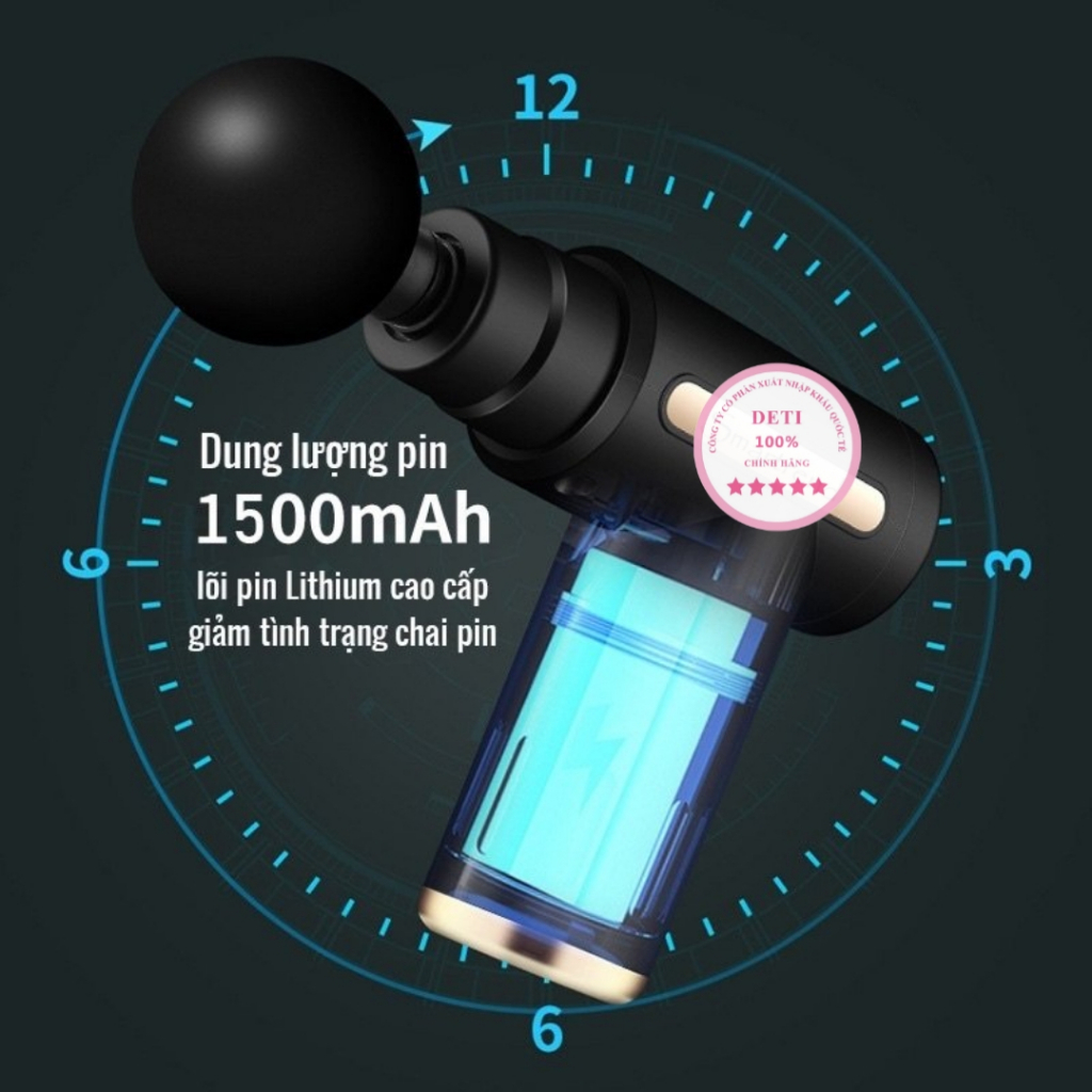 Máy Đấm Lưng Massage Cầm Tay Mini, Máy Massage Cầm Tay Mini Toàn Thân 6 Cấp Độ Chuyên Sâu Đa Năng Bảo Hành 12 Tháng