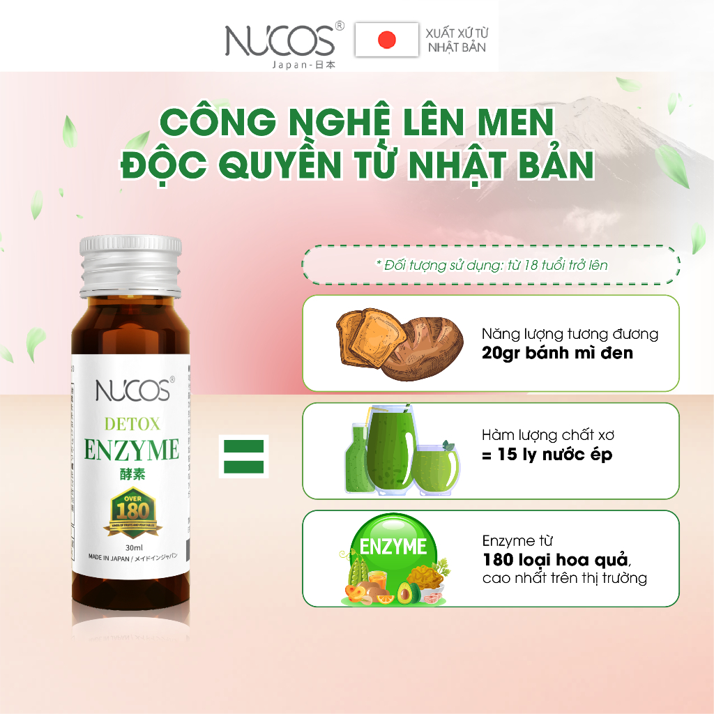 Detox Enzyme thải độc cải thiện vóc dáng Nucos Detox Enzyme 2 chai x 30ml