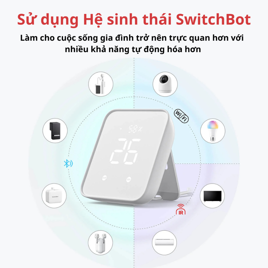 SwitchBot Hub 2 - Điều khiển trung tâm SwitchBot Tích hợp 4 trong 1, điều khiển HomeKit qua Matter - Hàng chính hãng