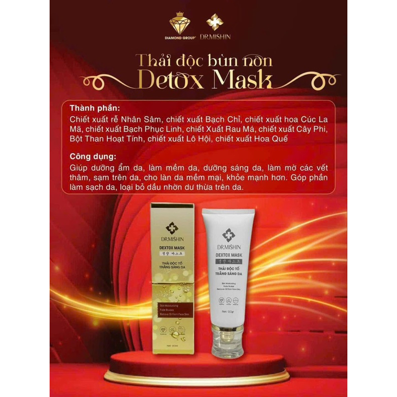 Mặt Nạ Thải Độc Dr.Mishin Detox Mask