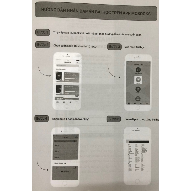 Sách - Destination B1 & B2 Grammar and Vocabulary Kèm Đáp Án Lẻ/Combo