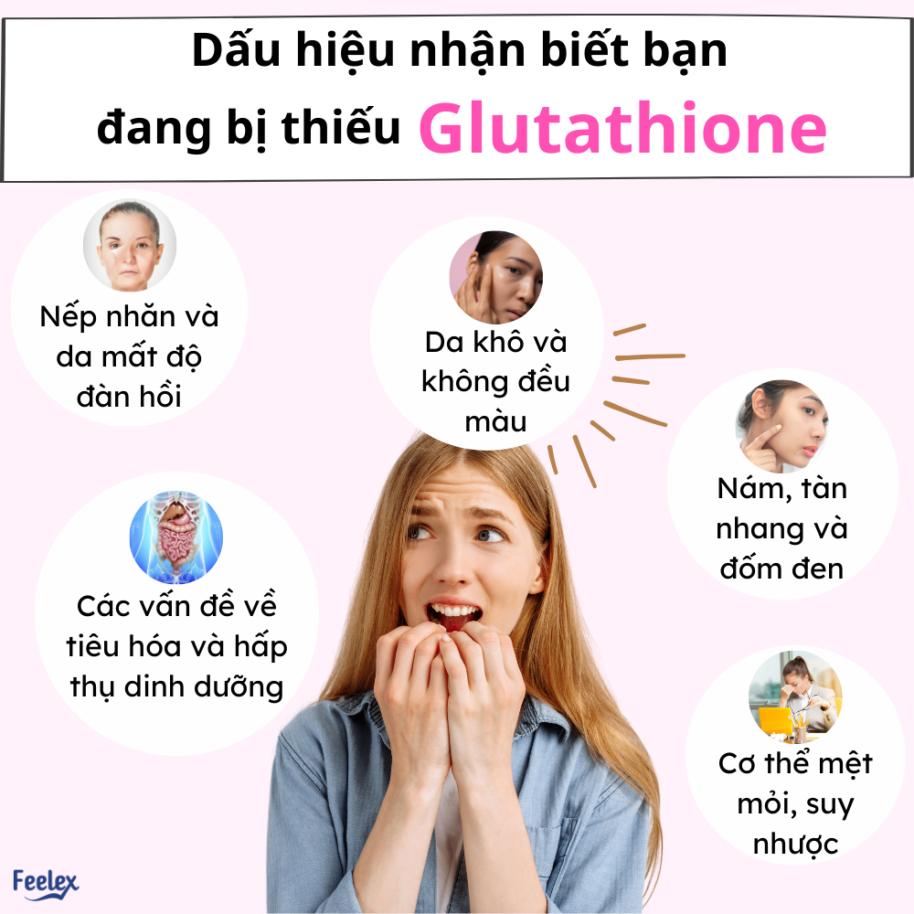 Viên uống hỗ trợ làm sáng da VTM Glutathione, giảm triệu chứng khô da, nhăn da, nám da - gói 60 viên