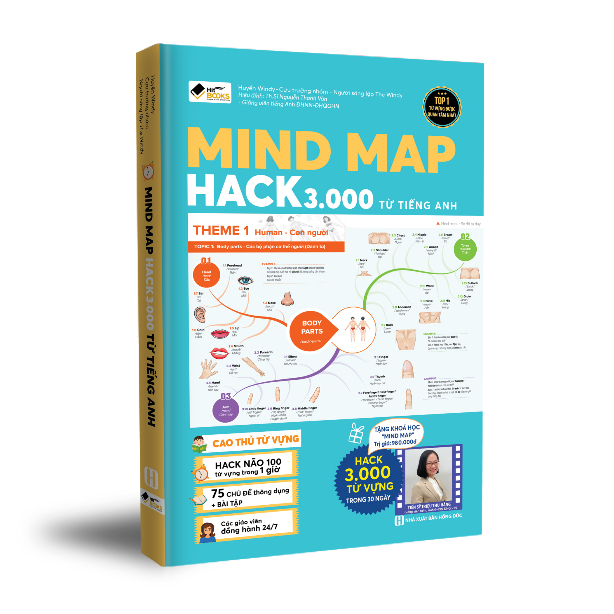 Sách - Mind map hack 3000 từ vựng tiếng Anh bằng sơ đồ tư duy - Tặng kèm khóa học online 980.000đ - HITBOOKS