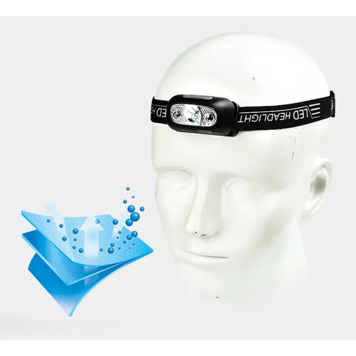 Đèn Pin Cảm Biến Đội Đầu Corisu, Kèm Dây Sạc USB - Bảo Hành 12 Tháng