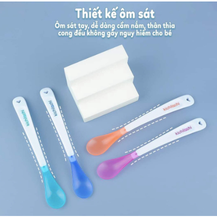 Thìa báo nóng, thìa ăn dặm cho bé siêu thị mẹ bé carot