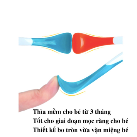 Thìa báo nóng, thìa ăn dặm cho bé siêu thị mẹ bé carot