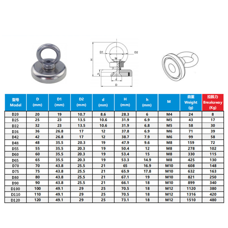 Nam châm cứu hộ hút đồ dưới biển nhiều kích thước , nam châm móc treo các loại, lực hút siêu mạnh