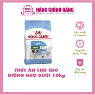 Hạt Royal Canin Mini Puppy cho chó con giống nhỏ túi nguyên 2kg