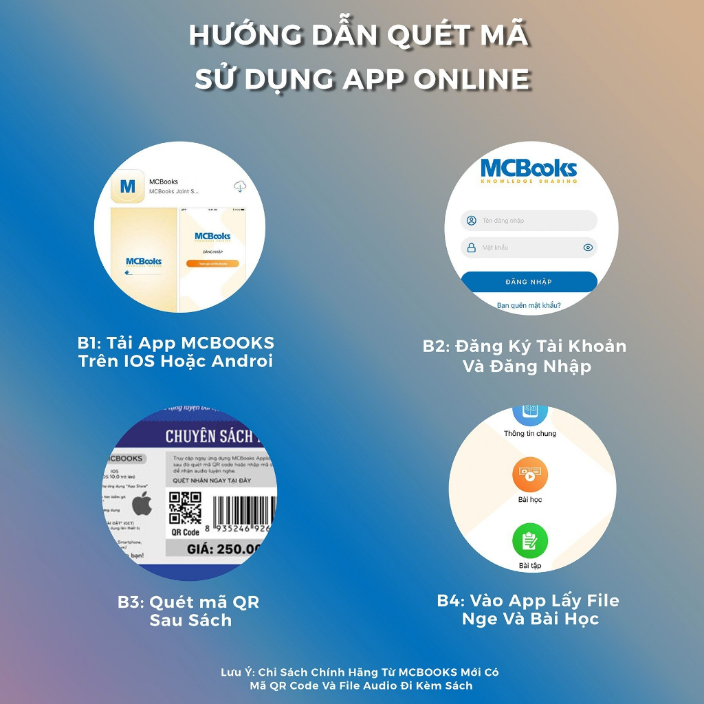 Sách - Combo hộp 8 cuốn ,Thư viện hình ảnh đầu tiên cho bé ( song ngữ ) tập 2 + mã QR nghe đọc Mcbooks