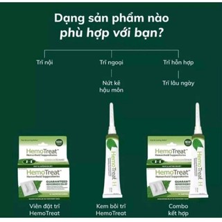 Viên đặt trĩ HemoTreat H