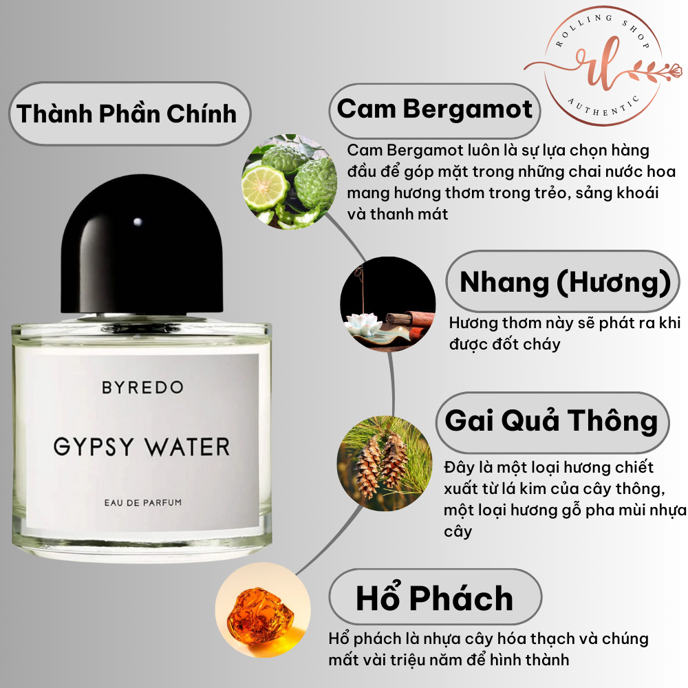 Nước Hoa Nam Nữ  BYREDO GYPSY WATER Chiết 10ml HÀNG CHÍNH HÃNG hương thơm quyến rũ, sang trọng - Rolling Shop