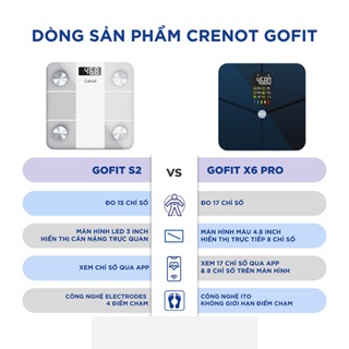 Cân điện tử sức khoẻ thông minh cao cấp Crenot Gofit X6 Pro đo 17 chỉ số