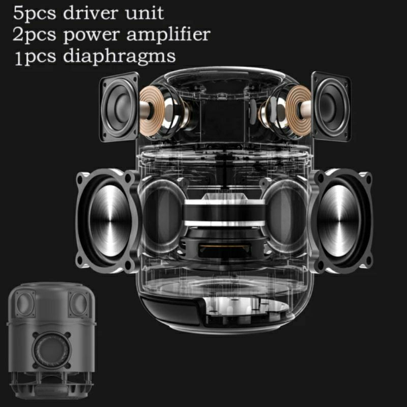 Loa bluetooth siêu trầm 360 độ SODLK T100