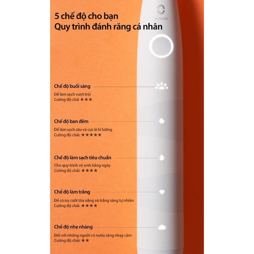 Bàn Chải Điện Oclean Flow 5 Chế Độ Chải Chống Nước IPX7 - Hàng Chính Hãng - Bảo Hành 24T - MIMAX
