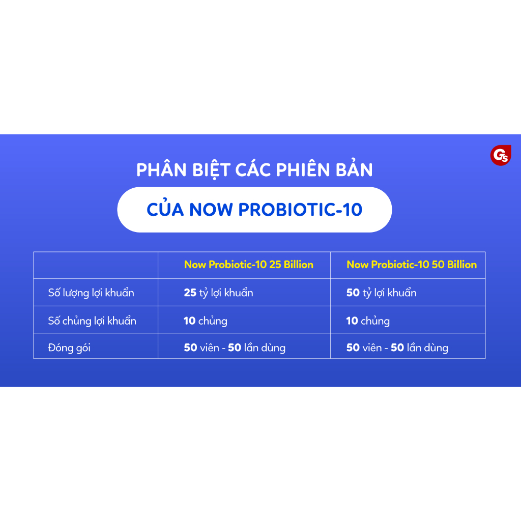 Viên Vitamin Now Food Probiotic-10 50 Billion with 10 Probiotic Strain (50 viên) nhập khẩu Mỹ - Gymstore