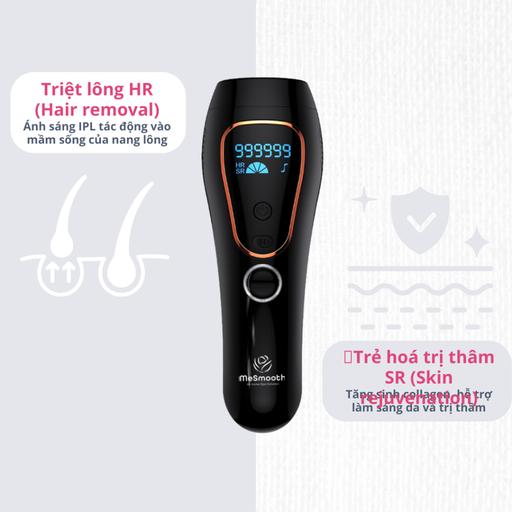 Máy Triệt Lông Vĩnh Viễn Trẻ Hoá Trị Thâm IPL Lux+ MeSmooth - Màu đen | Bảo hành 1 năm