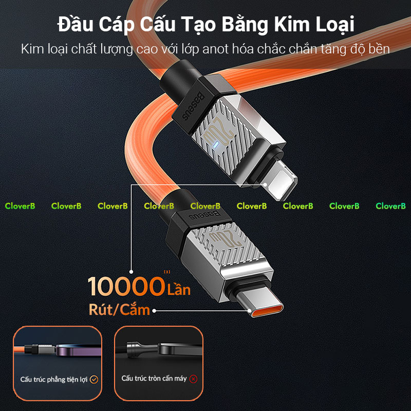 Baseus - Cáp Sạc Nhanh 20W CoolPlay Series - Tương thích PD 27W/20W Cho iP14/13/12 Series, Đầu Cáp Hợp Kim Kẽm Siêu Bền