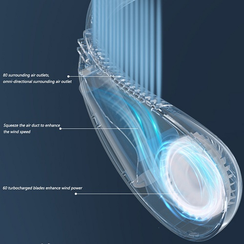Quạt Đeo Cổ USB Mini Tích Điện Không Cánh Tiện Lợi, Có 3 Chế Độ Gió, Dáng Thể Thao Dung Lượng Pin Lớn 4000mAhm