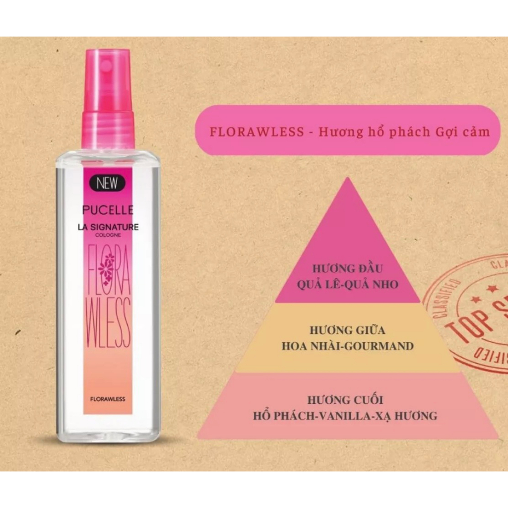 Nước hoa nữ Pucelle La Signature 115ml