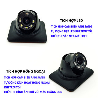Camera cặp lề dán gương xe hơi AHD