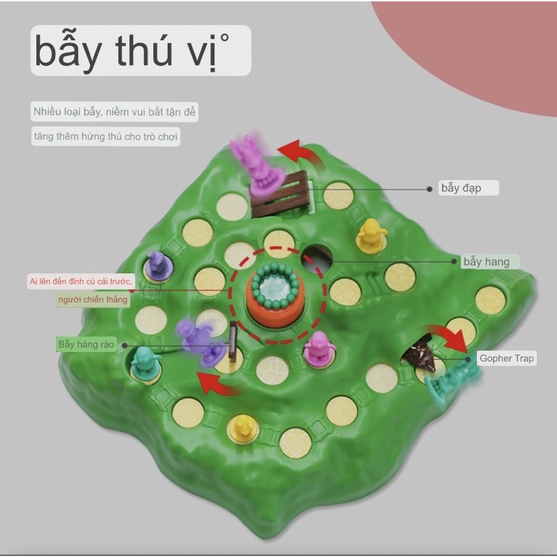 Trò Chơi Bẫy Thỏ Phiên Bản Nâng Cấp 48 Thẻ, 4 Bẫy, Sơ Đồ, Board Game Trò Chơi Tương Tác Cho 2-4 Người