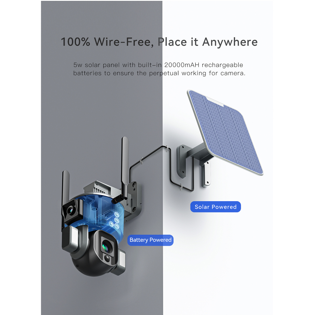 Camera 4g - Wifi Zoom siêu xa gần 1000m camera năng lượng mặt trời chuyên nhà xưởng, kho bãi, công trình xây dựng...