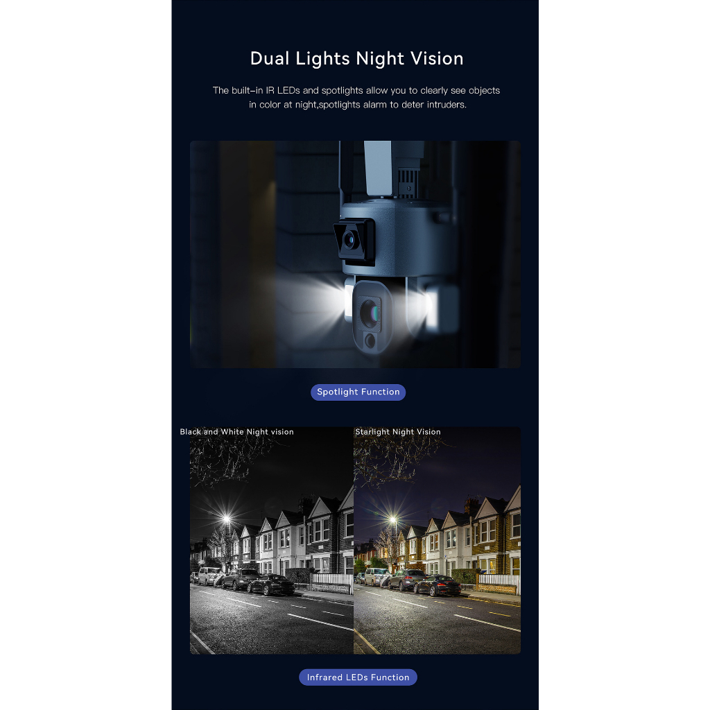 Camera 4g - Wifi Zoom siêu xa gần 1000m camera năng lượng mặt trời chuyên nhà xưởng, kho bãi, công trình xây dựng...