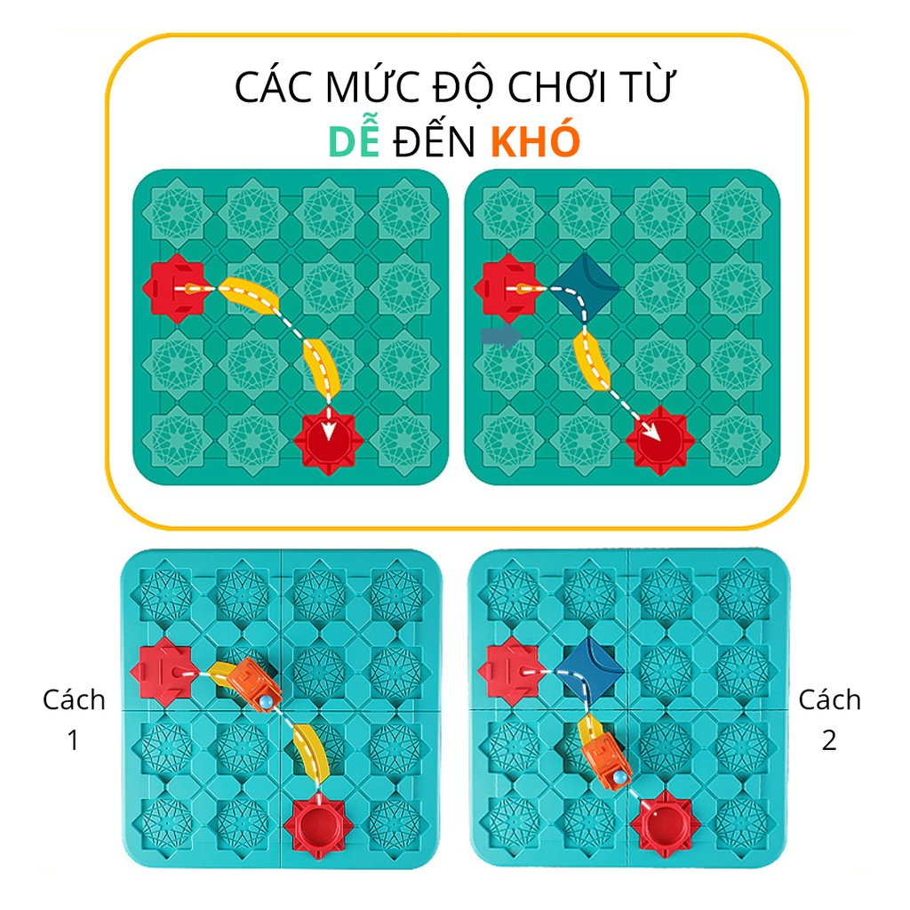 Đồ Chơi Giải Mã Mê Cung Board Game Puzzle 4 Cấp Độ - Đồ chơi Giáo Dục Montessori - 118 Cách Chơi Phát Triển Tư Duy Logic