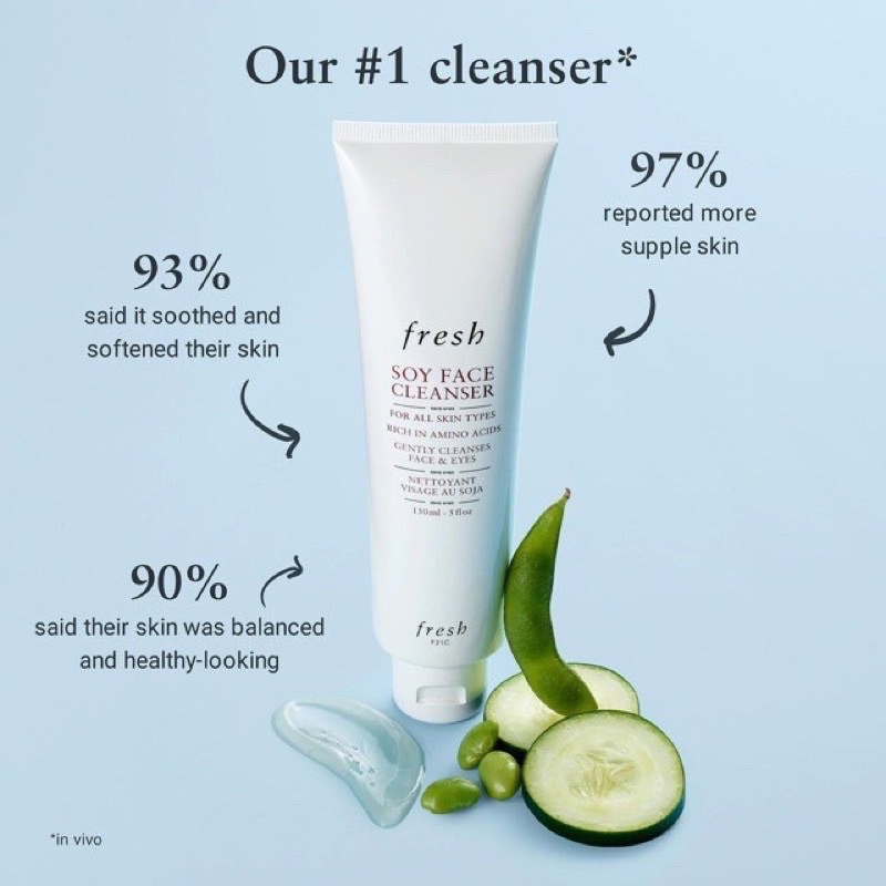 Sữa Rửa Mặt Fresh Soy Face Cleanser 150ml