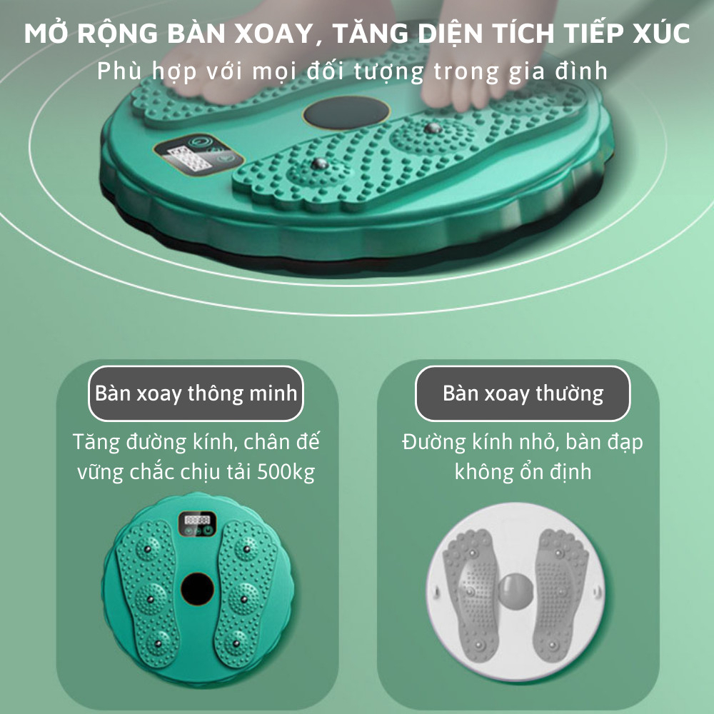 Đĩa xoay eo bản mới 2023, bàn xoay eo tập thể dục giảm cân tại nhà, dụng cụ tập bụng tại chỗ
