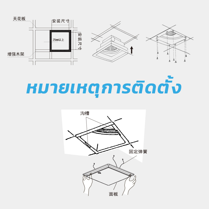 Quạt thông gió âm trần（Tặng 1m ống hút）, 8/10/12 inch Quạt hút âm trần, 220v Quạt thông gió , Bảo hành 1 năm